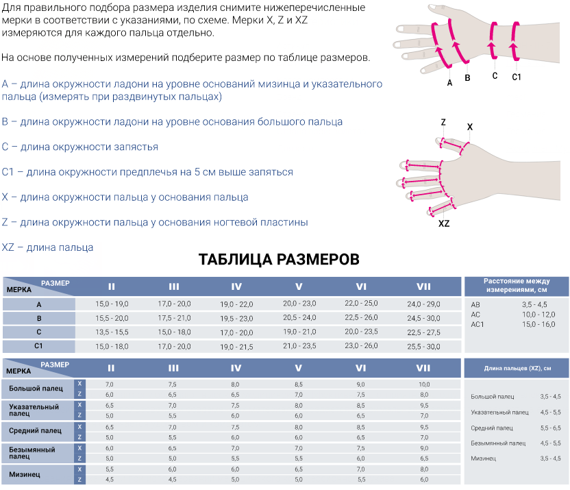 Лимфологические перчатка J21 Medi,  2 класс купить в OrtoMir24